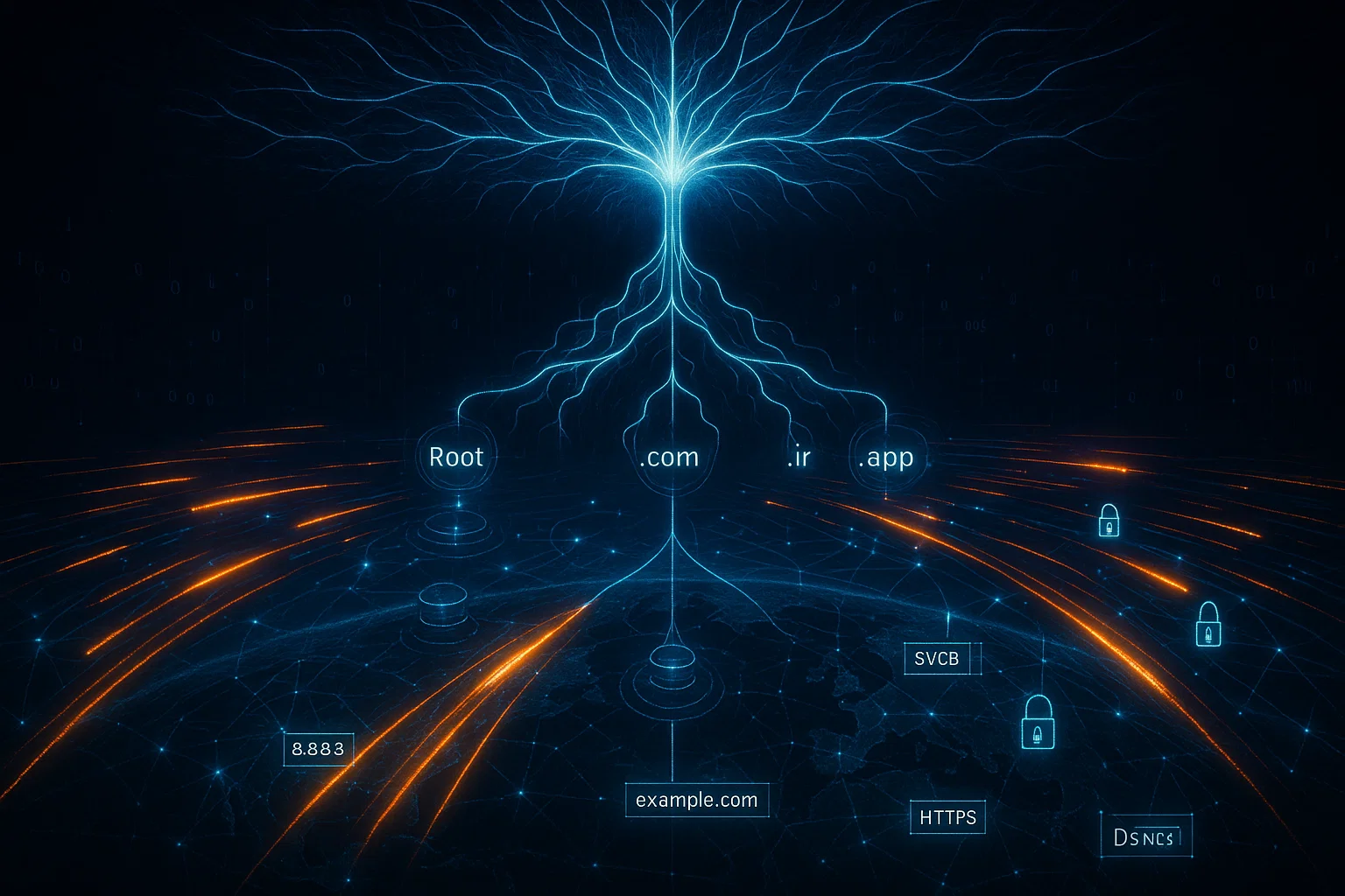 ترکیب Google AI Studio و Firebase
